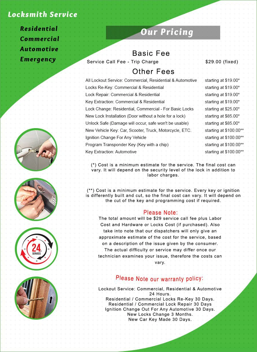 Pittsburgh Emergency Locksmith, Pittsburgh, PA 412-387-9454